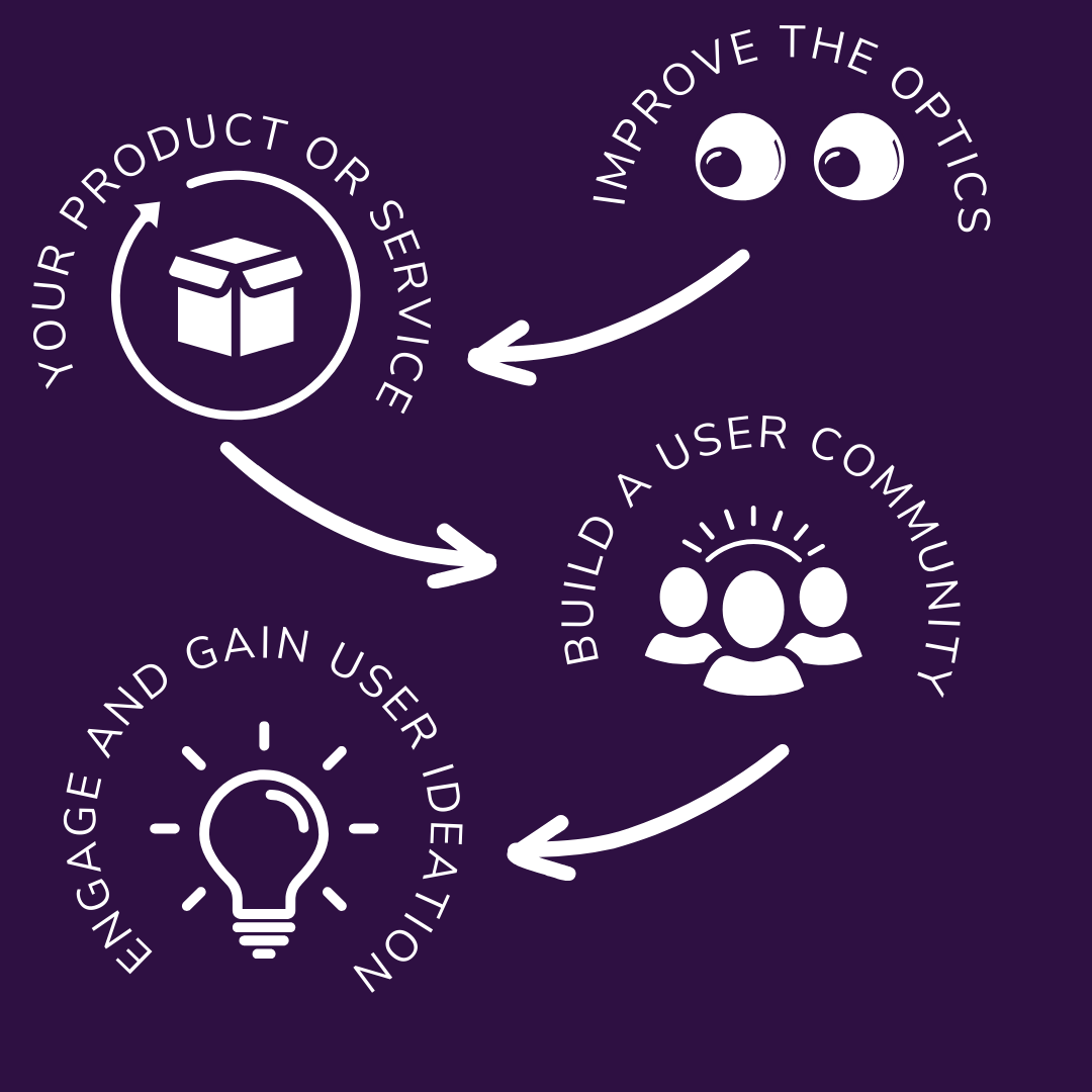Products and services.png